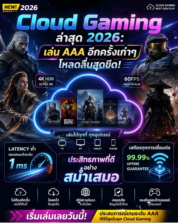 Cloud Gaming ล่าสุด 2026: เล่นเกม AAA บนมือถือเก่า ไม่ต้องโหลด ลื่นสุด ...