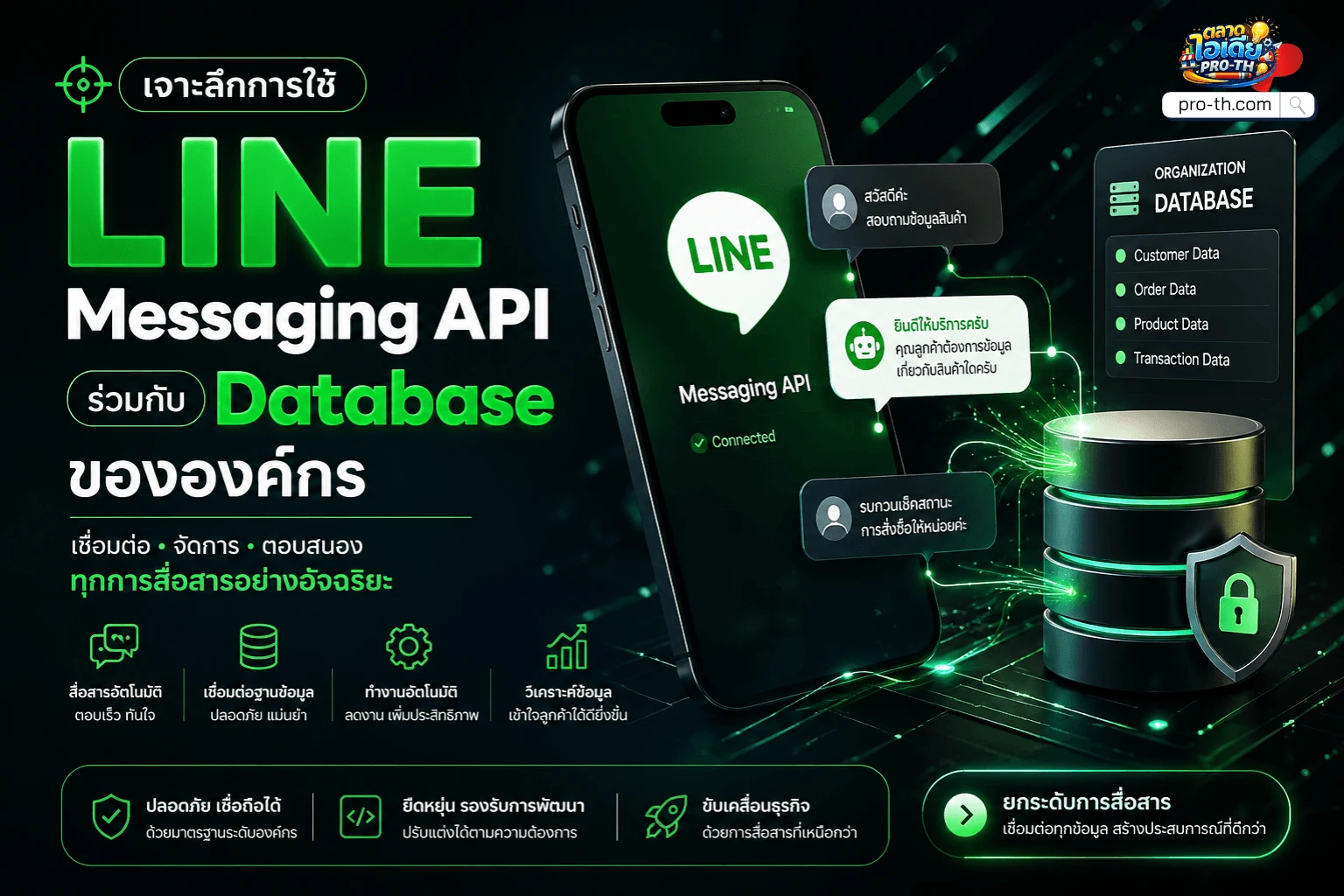 เจาะลึก LINE Messaging API เชื่อมต่อ Database องค์กร ปลดล็อกศักยภาพ ...